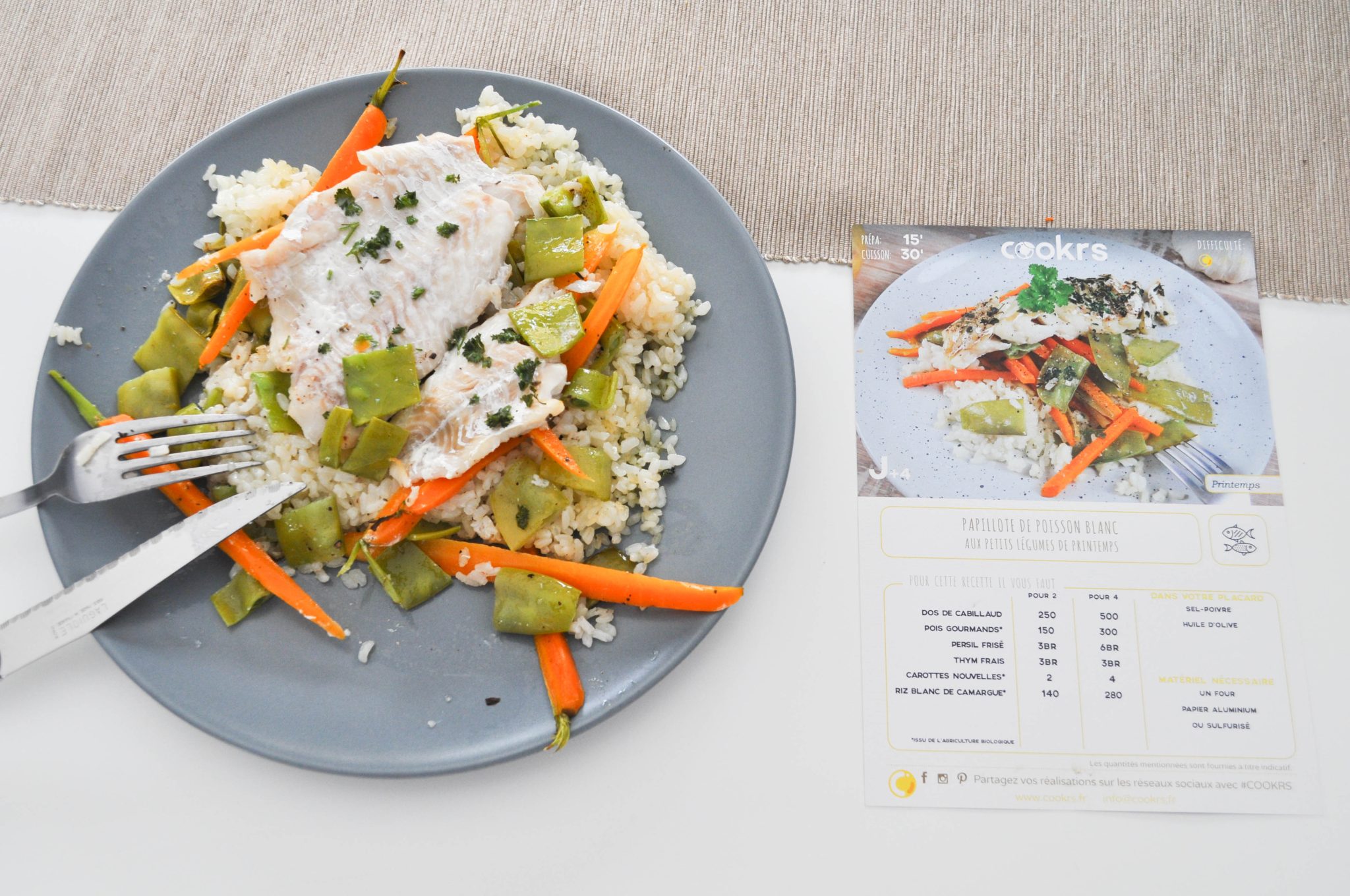 test-avis-cookrs